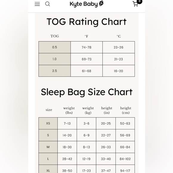 Kyte Baby Sleepsack Bamboo Wearable Blanket Soft‎ White Green TOG 0.5 Size Small - Picture 11 of 11